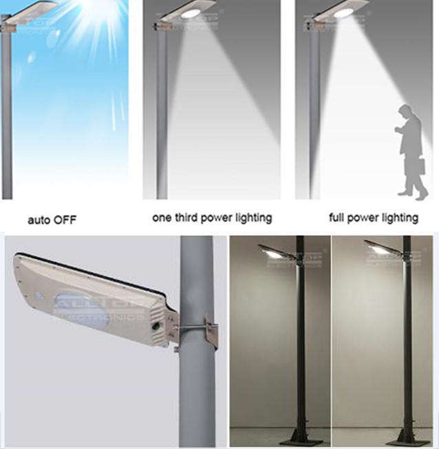 ALLTOP solar light street lamp with sensor with good price for highway