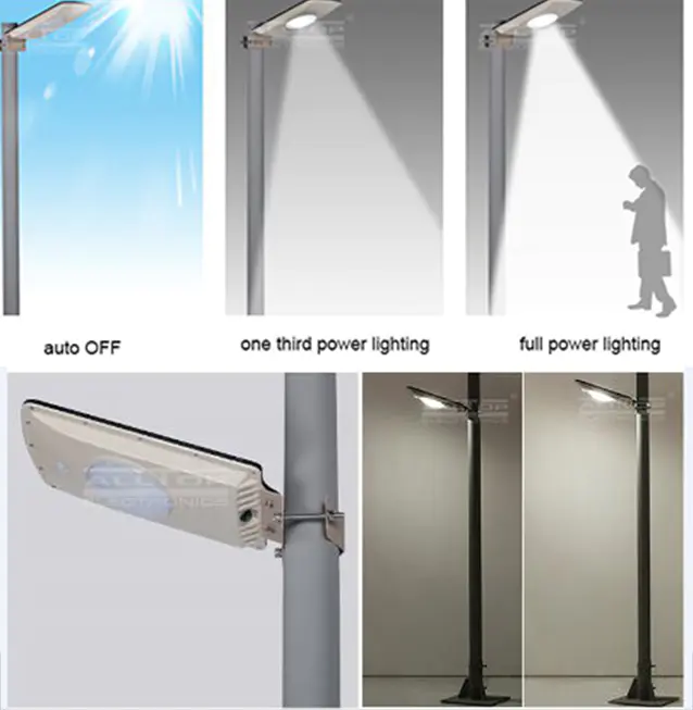 high-quality all in one solar light long lifespan for road
