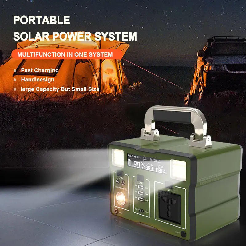 Customized mini solar power system factory