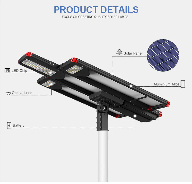 ALLTOP Hot Selling 100w all in one solar street light from China