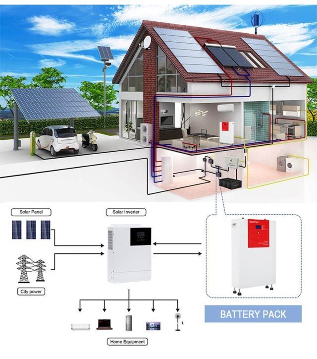 news-ALLTOP -What is the cycle life of the solar batteries you use-img-2