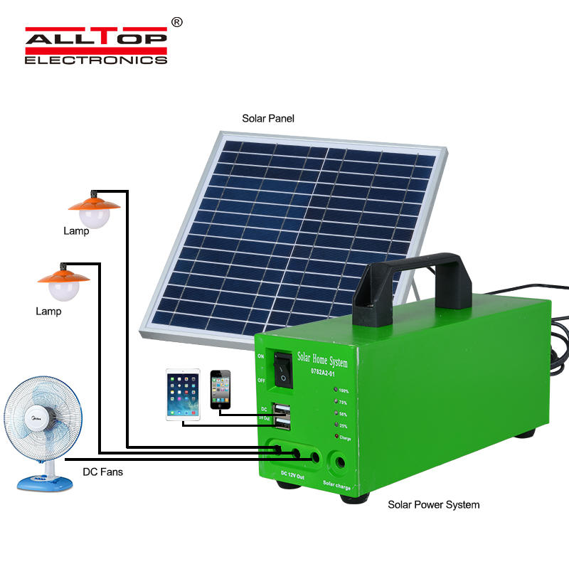 solar power lighting system emergency for battery backup ALLTOP