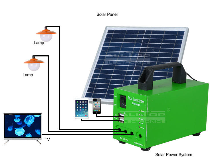 abs off-grid solar lighting system factory direct supply for outdoor lighting