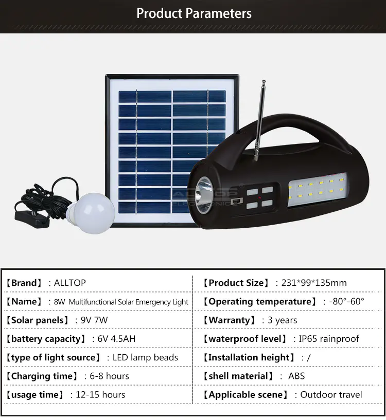 ALLTOP solar lighting system directly sale for battery backup