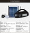 energy-saving solar powered battery pack directly sale for camping