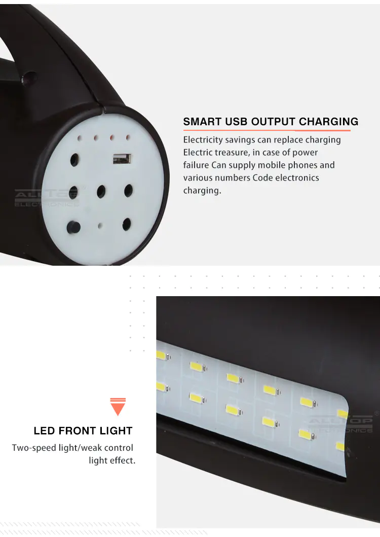 led lighting systems for home energy product led Warranty ALLTOP