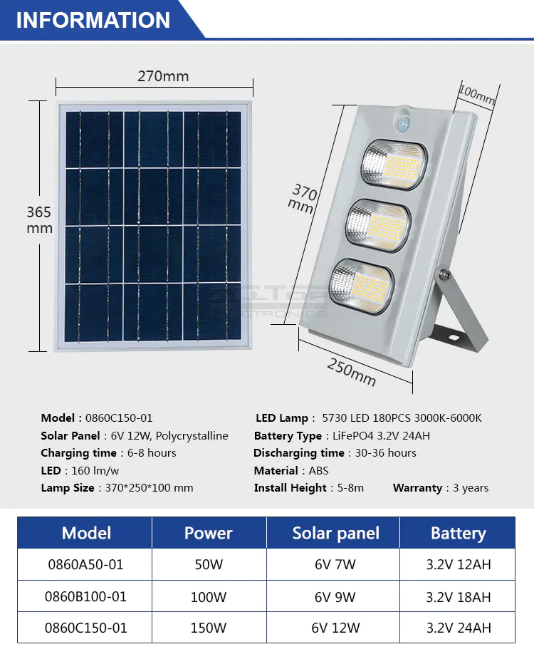 solar flood lamp energy-saving for spotlight ALLTOP