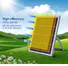 ip65 quality ALLTOP Brand solar flood light kit