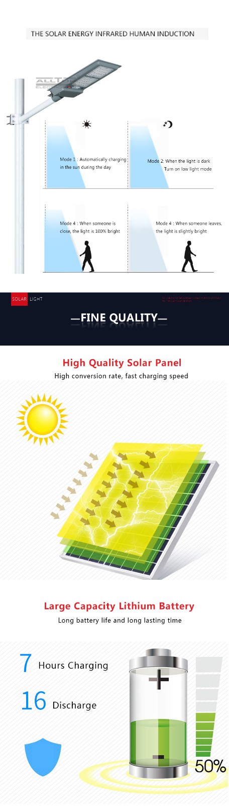ALLTOP -Find Solar Led Lights Integrated Solar Street Light Price-5