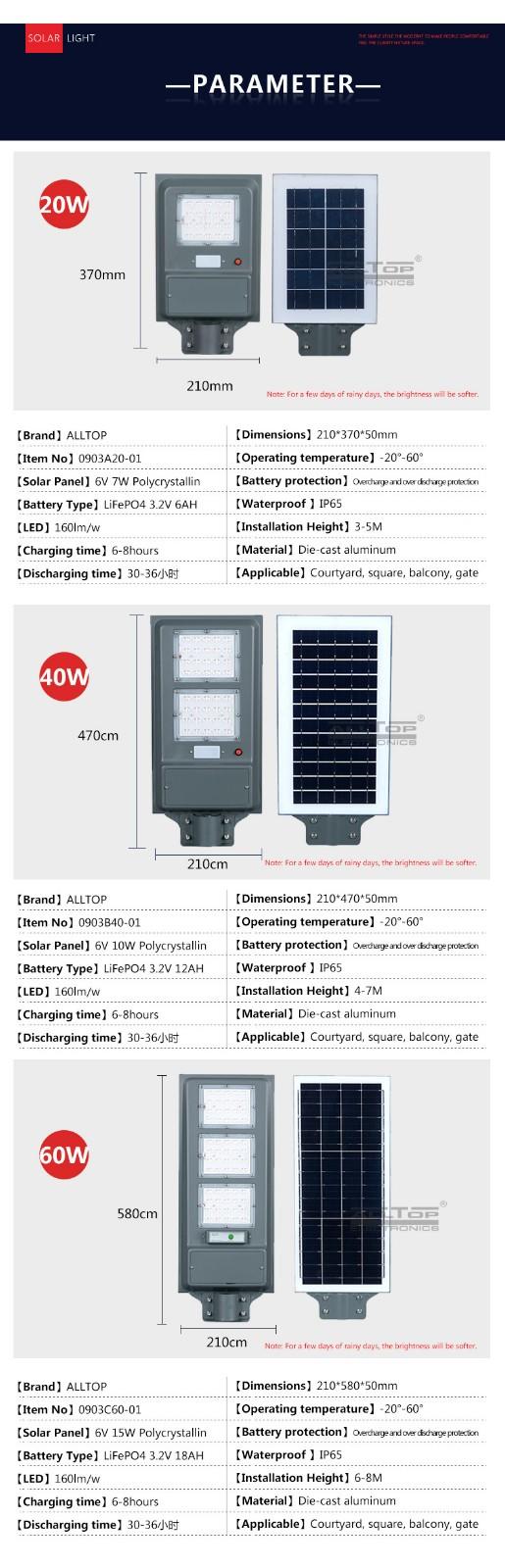 ALLTOP waterproof street light with good price for road