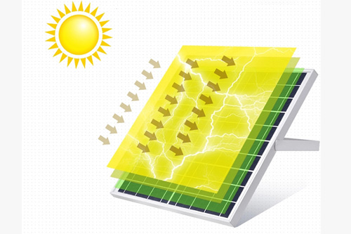 energy-saving customized solar wall light series for highway-6