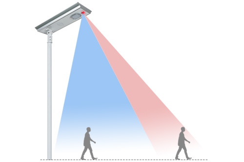 Motion sensor Infrared Energy saving Integrated Solar Led Street Light-7