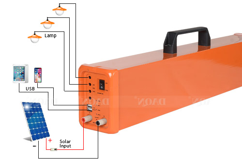 panel indoor solar lighting system emergency for battery backup ALLTOP-5