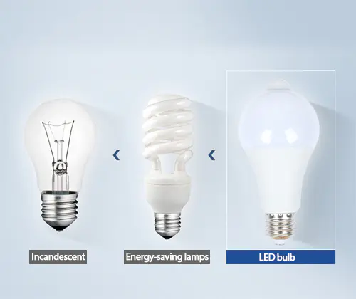 ALLTOP cost-effective global led factory direct supply for family