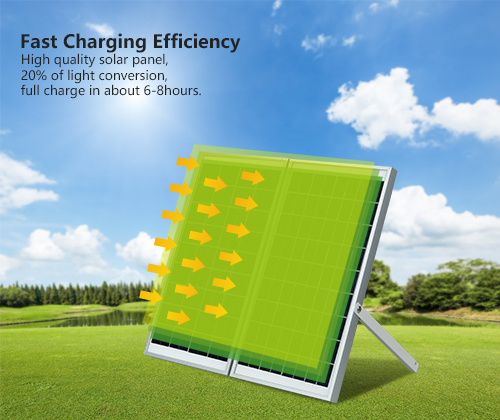 energy-saving solar energy system series for battery backup-6