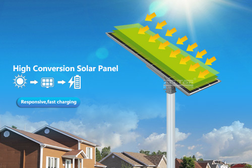 ALLTOP integrated best solar powered street lights series for highway-4