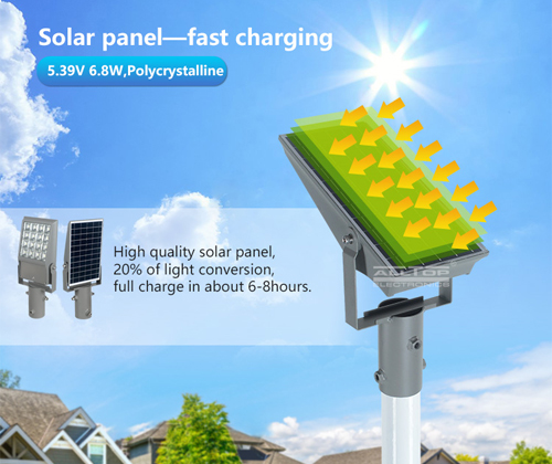 rechargeable solar yard flood lights manufacturers for spotlight-7