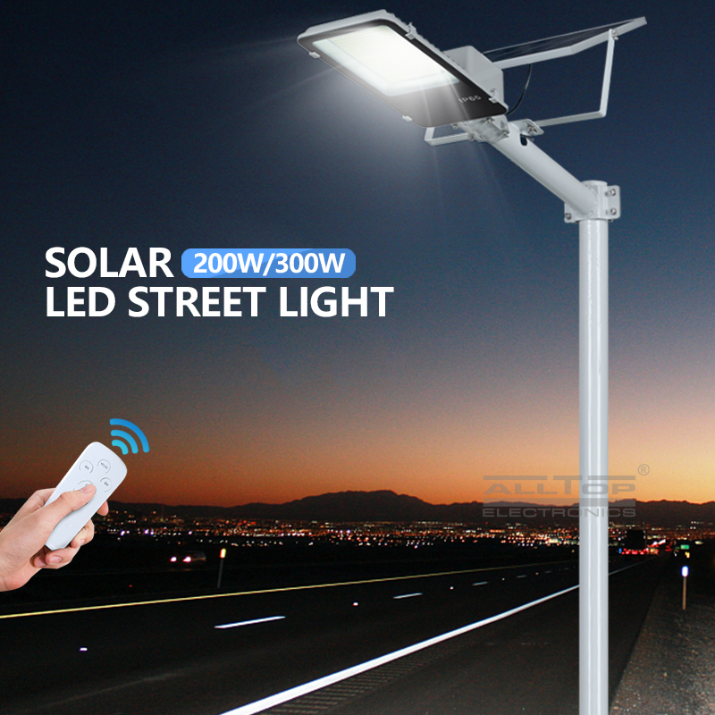 news-ALLTOP solar light for road factory for garden-ALLTOP-img-1