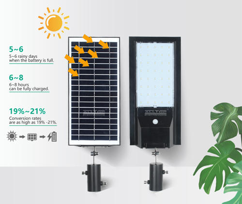 factory price 12w solar street light supplier for landscape