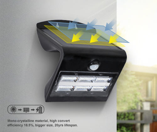 ALLTOP high quality solar wall sensor light with good price highway lighting