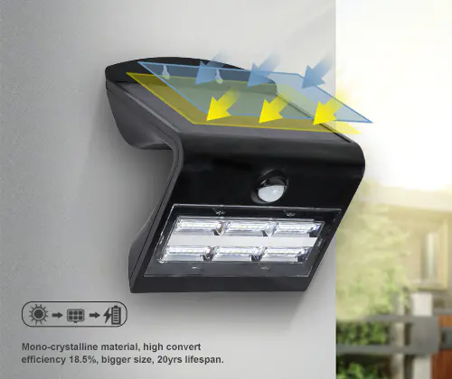 ALLTOP energy-saving solar mounted lights wholesale for garden