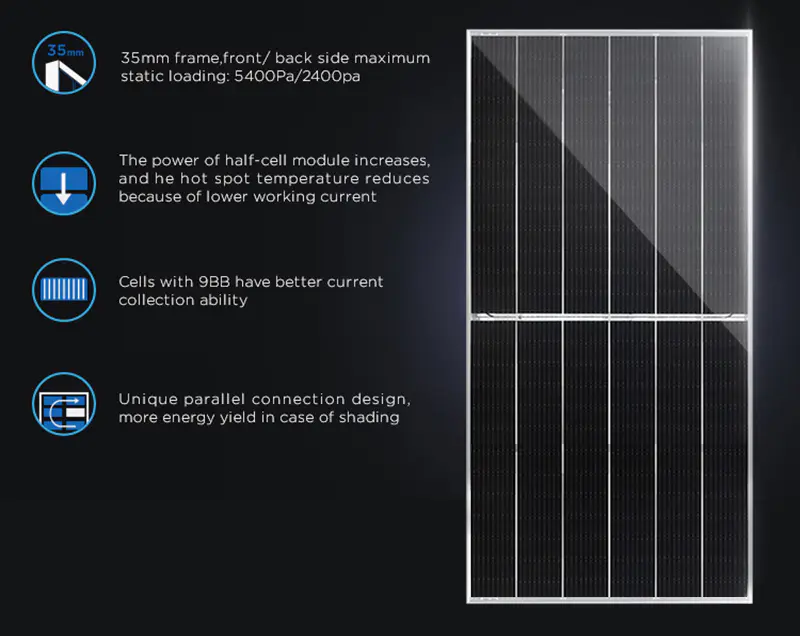 ALLTOP best quality solar panels from China