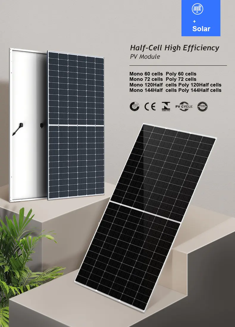 Customized best solar panels for sale company