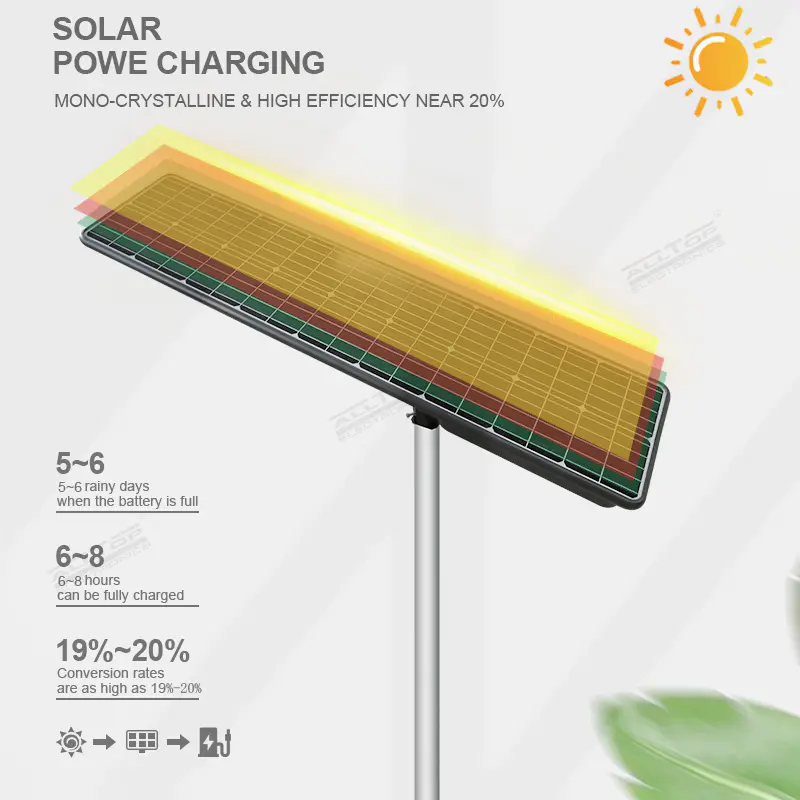 Factory Direct 20w all in one solar street light with good price