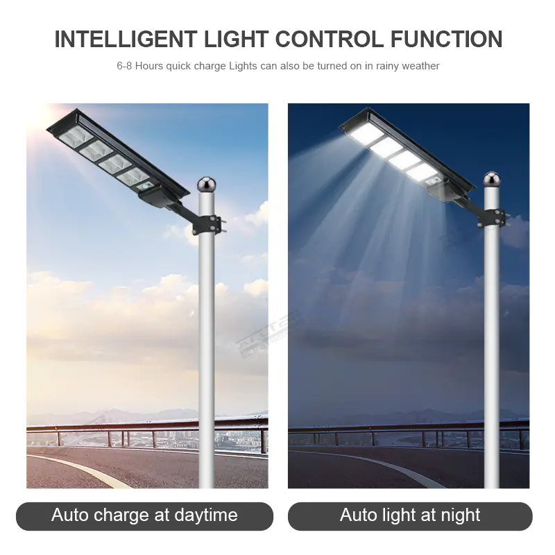 ALLTOP New design Aluminum outdoor IP65 waterproof All In One Led Solar Street Light