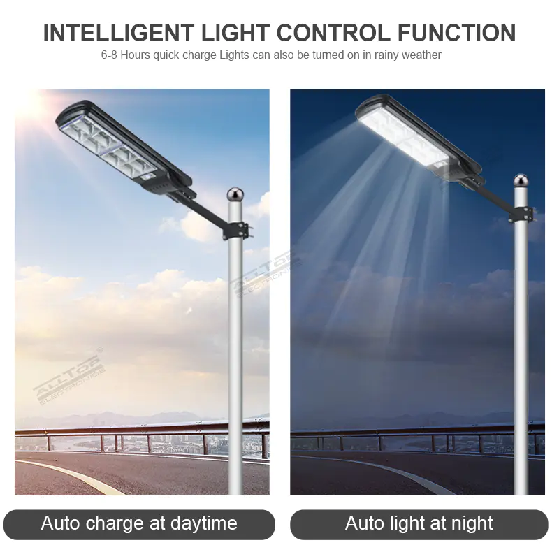 Factory Direct all in one solar street light from China