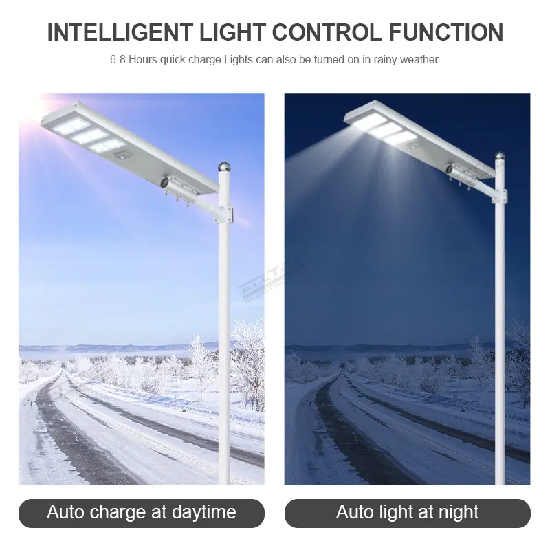 ALLTOP 60w all in one solar street light from China