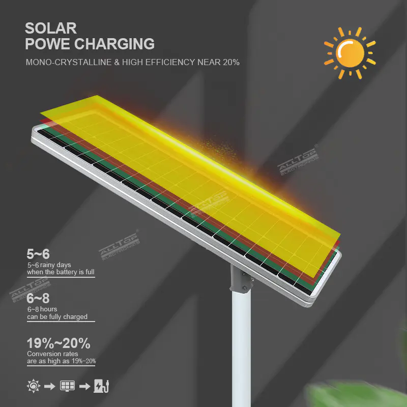 ALLTOP Best 80w all in one solar street light from China