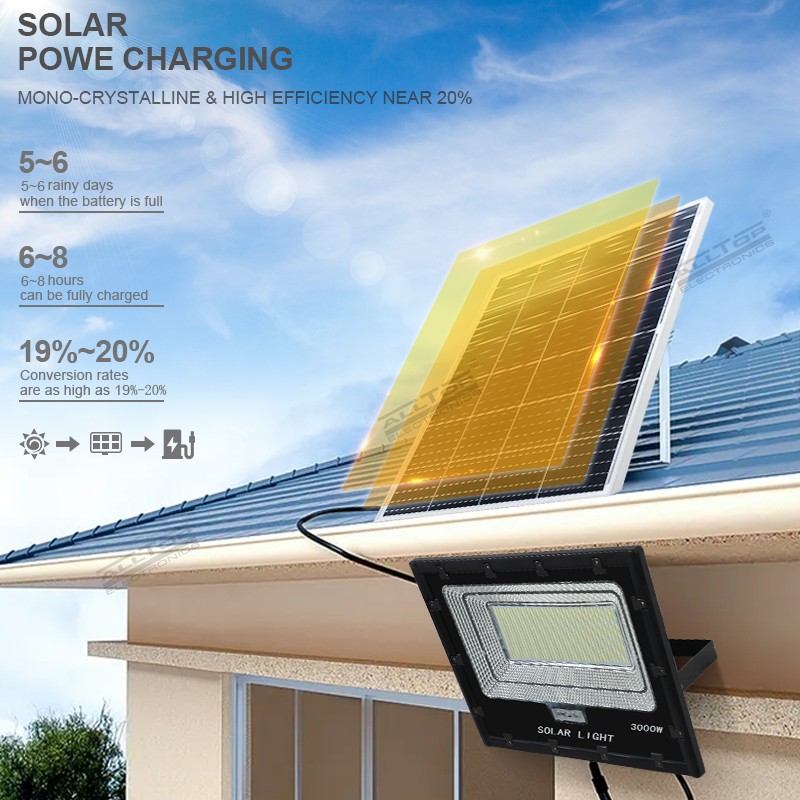 ALLTOP powerful solar flood lights outdoor from China-5