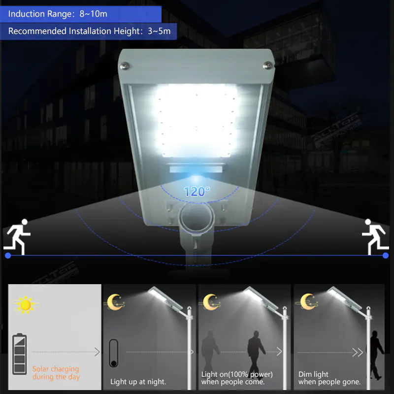 Factory Price 30w all in one solar street light from China
