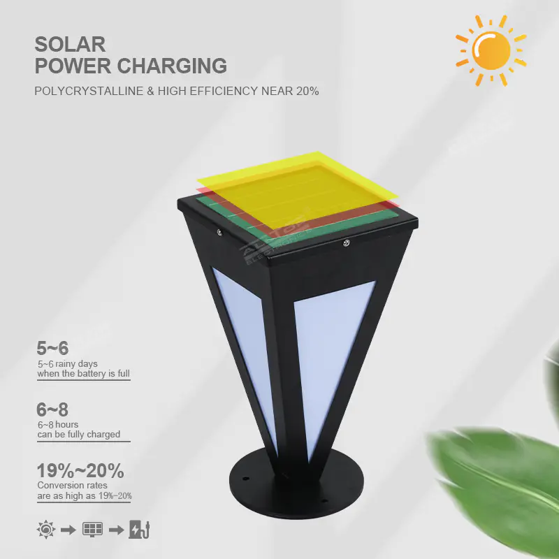 ALLTOP led solar garden lights from China