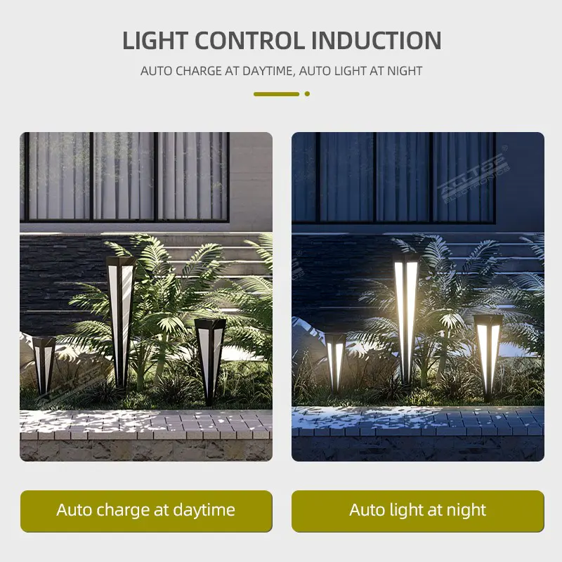 ALLTOP Factory Direct led solar garden lights with good price