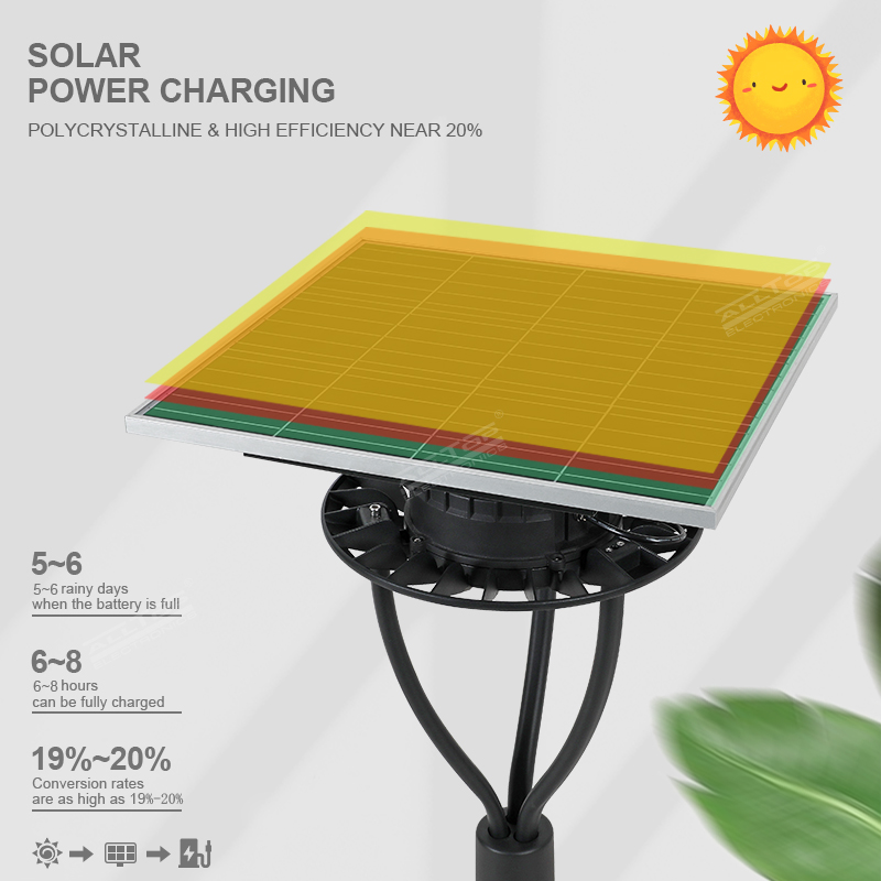 ALLTOP best outdoor solar garden lights company-6