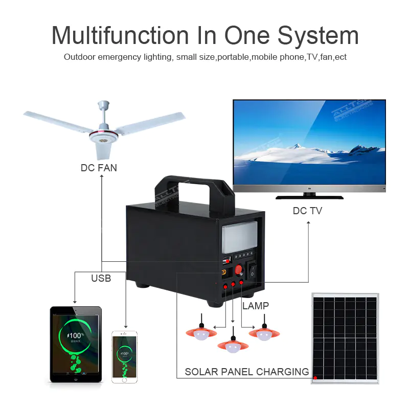 ALLTOP Customized 1kw solar power system with good price
