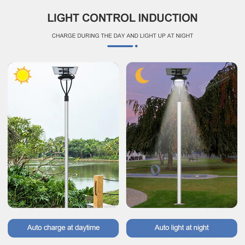 ALLTOP new outdoor garden road waterproof IP65 solar LED garden light