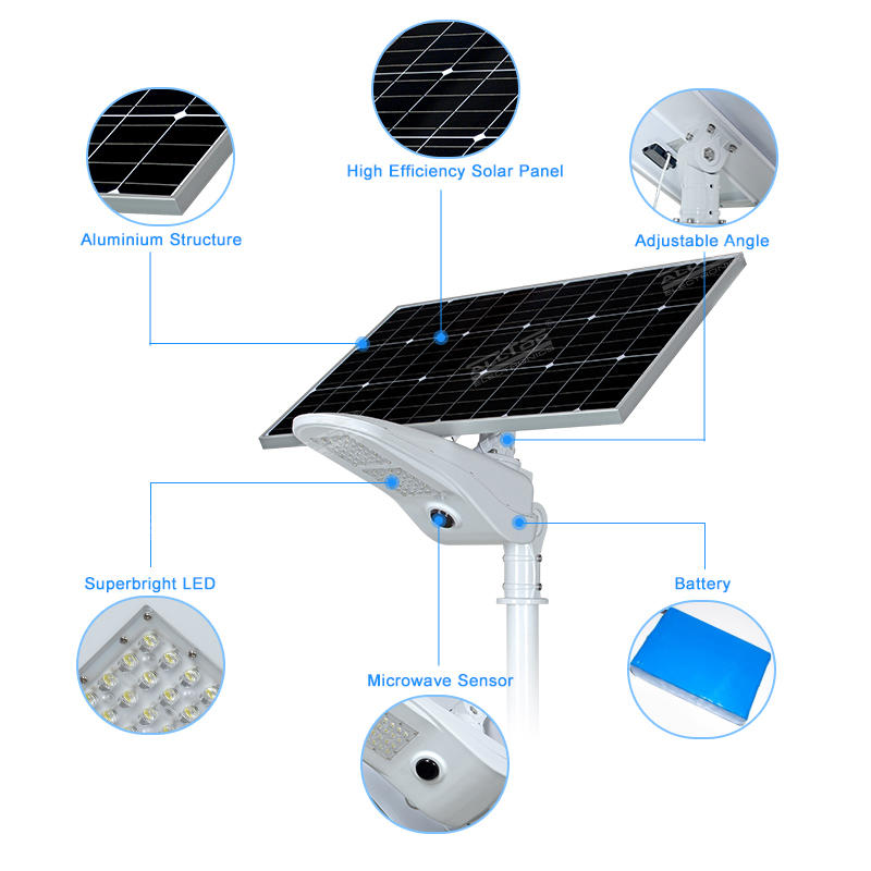ALLTOP PIR motion sensor outdoor solar street light
