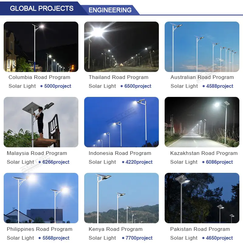 Factory Direct all in two solar street light supplier