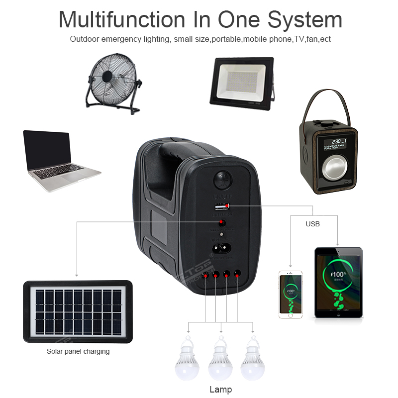 ALLTOP solar power system for home from China-5