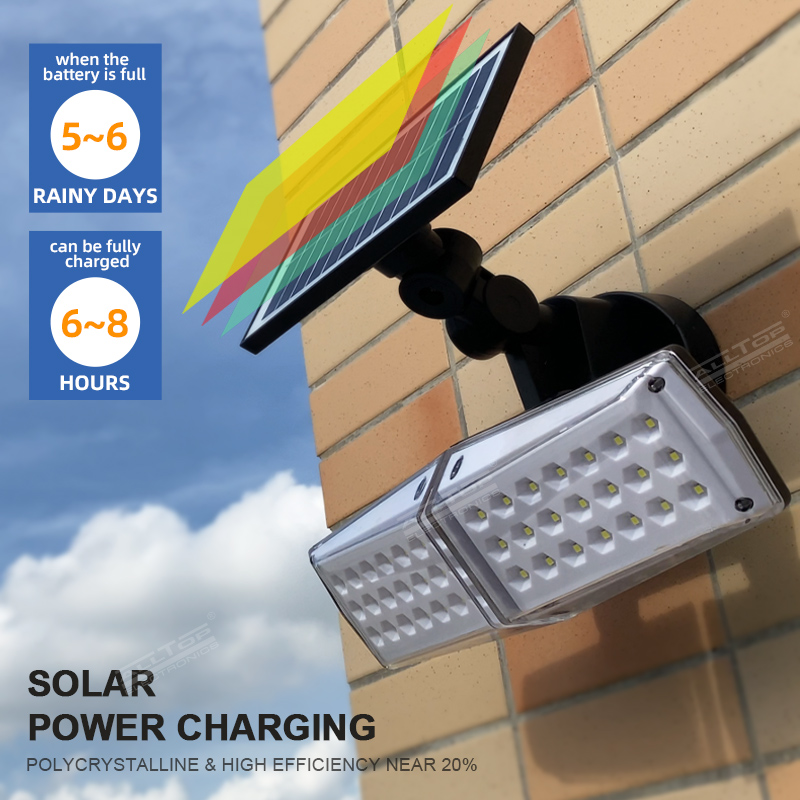 Factory Price high quality solar wall lights supplier-4