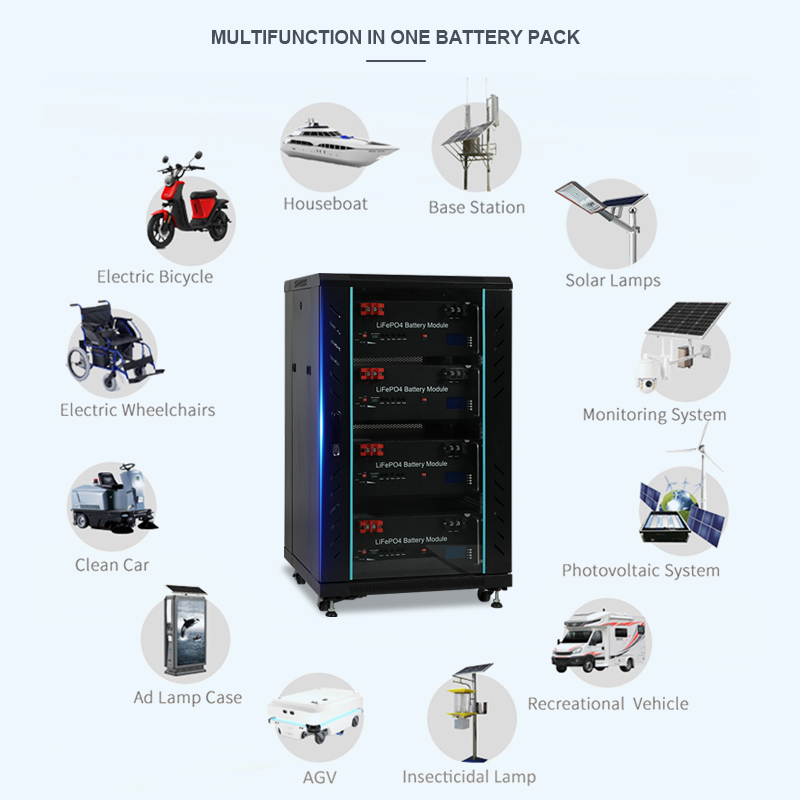 product-ALLTOP -Alltop High Quality Home 512 V 100Ah Battery Pack Energy Storage System-img-1