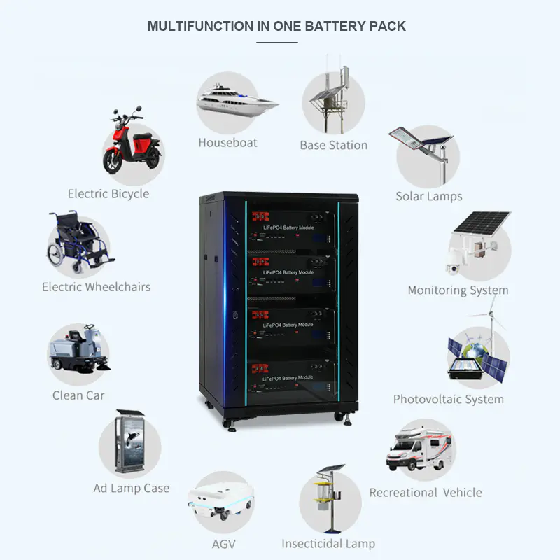 ALLTOP solar lithium battery pack company