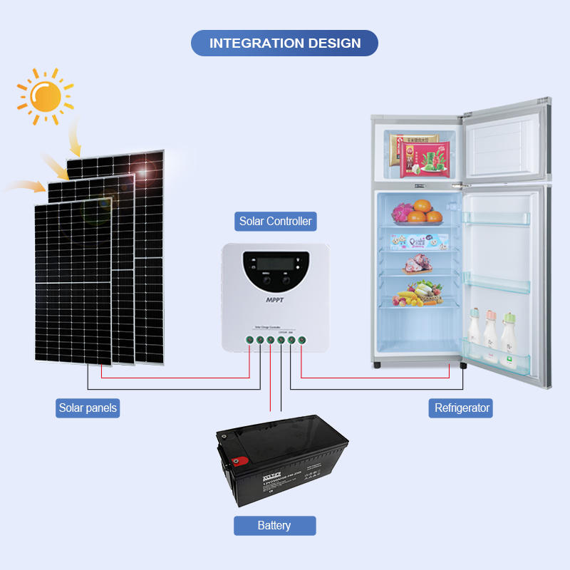 ALLTOP  New Energy Saving Refrigerator 90L/98L/215L Solar Battery Power DC Fridge With Built-in Battery and Charging Board