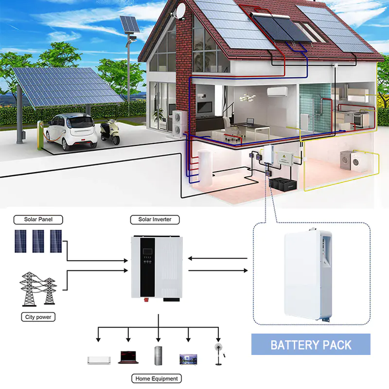 ALLTOP Power porter 12Kwh 51.2 V 240Ah lithium iron phosphate battery solar energy storage systems for solar power system