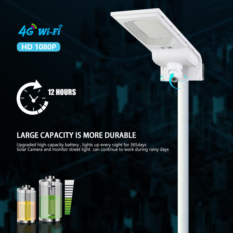 ALLTOP wholesale led solar street light supplier