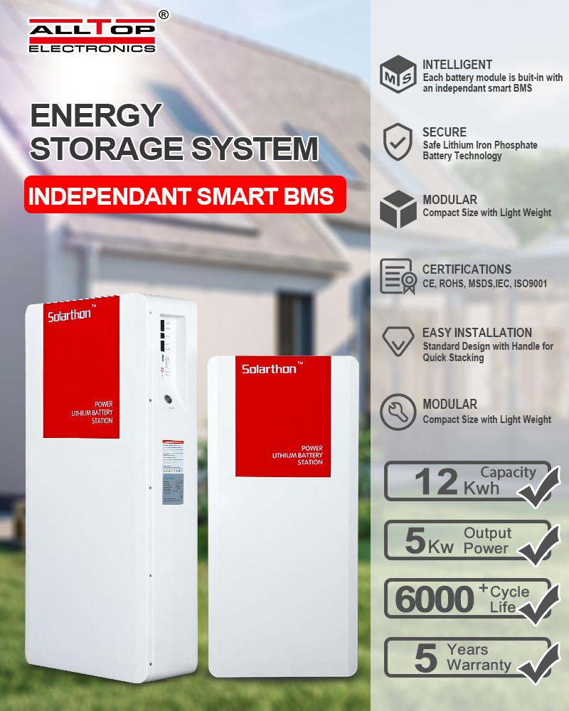 video-ALLTOP lithium iron phosphate battery solar energy storage systems for solar power system-ALLT