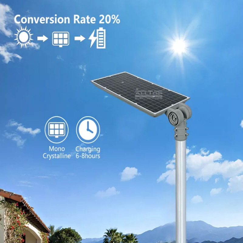 news-Solar Street lights are being widely used to light up street, lawns, parks, etc-ALLTOP -img